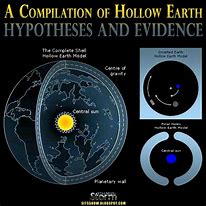 Image result for Hollow Earth Memes