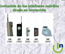 Image result for Telefonos Telcel