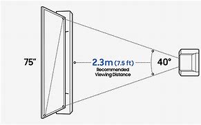 Image result for TV Sizes Width