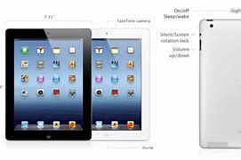 Image result for iPad 10 Buttons