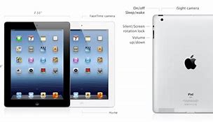 Image result for iPad Info Button