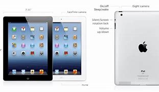 Image result for Buttons On iPad