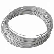 Image result for Tie Wire Gauge to mm