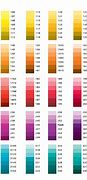 Image result for Free CMYK Color Chart