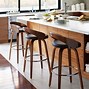 Image result for Counter Height Bar Stool Dimensions