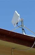 Image result for Fixed Wireless Internet Antenna Pics