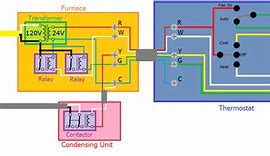 Image result for Wi-Fi Adapter for Air Con