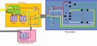 Image result for Oil Tank Wi-Fi Not Working