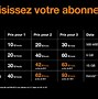 Image result for iPhone Orange Avec Abonnement