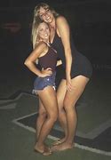 Image result for 6 Feet Height