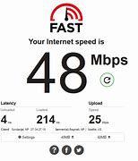 Image result for If I Internet Speed Test