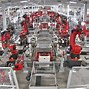 Image result for Automated War Factory