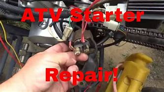 Image result for How to Reset ATV in a Wall