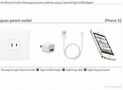 Image result for harga iphone 5s