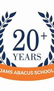 Image result for Abacus Shool of Austin
