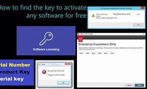 Image result for Any Unlock Activation Key Free
