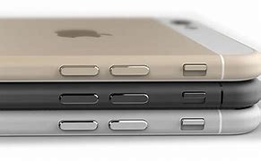 Image result for iPhone 6 Basic Features