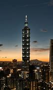 Image result for Taipei. View