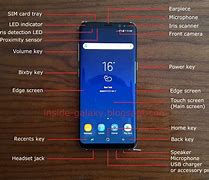 Image result for iPhone S8 Touch Panel Back View