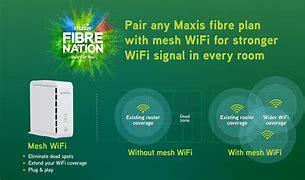 Image result for Maxis WiFi Banner
