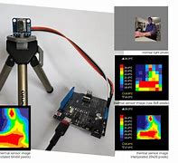 Image result for Thermal Camera Arduino