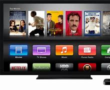 Image result for New Shows On Apple TV