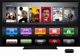 Image result for Apple TV Optical Audio