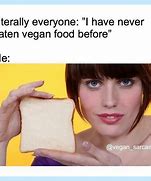 Image result for Types of Veganism