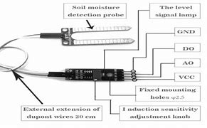 Image result for Engineering Drawing of Soil Moisture Meter
