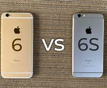 Image result for Size of iPhone 6G and 6