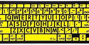 Image result for Computer Keyboard Template Printable