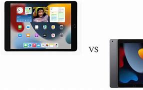 Image result for iPad 9 vs 10 Screen