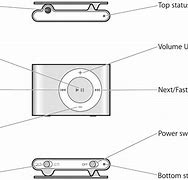 Image result for iPod Shuffle Gen 1