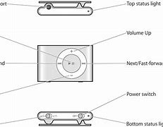 Image result for iPod Shuffle 4th Generation Red