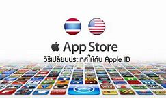 Image result for iPhone Model Number Letter Meaning