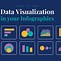 Image result for What Is Data Vizulozatuin