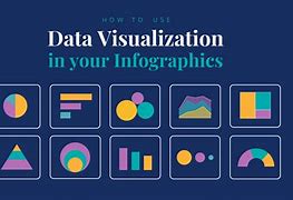 Image result for Pictorial Ways of Data Representation