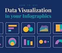 Image result for Data Visualization Art