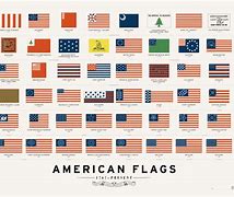 Image result for united states flag history
