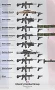 Image result for French Army Combat Load