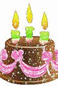 Image result for Birthday GIF Transparent Background