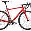 Image result for Bicycle Art