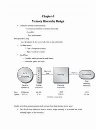 Image result for Memory Hiarchy
