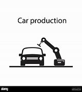 Image result for Car Factory Robots