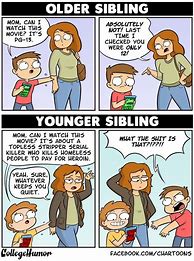 Image result for Growing Up Siblings Meme