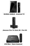 Image result for Rona Android TV Box
