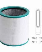 Image result for Best Air Purifier for Car