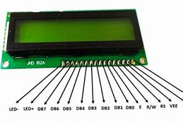 Image result for iPhone 5 LCD Way
