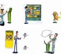 Image result for 5S Cartoon