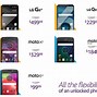 Image result for Spectrum Mobile Cell Phones